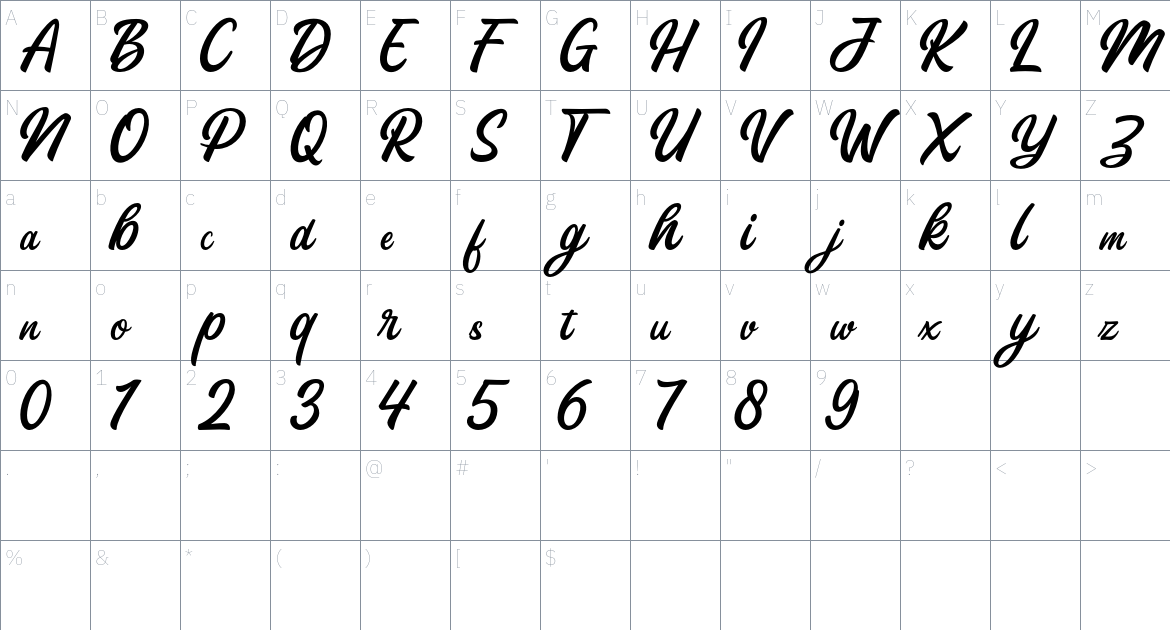 Kayana font Character Map