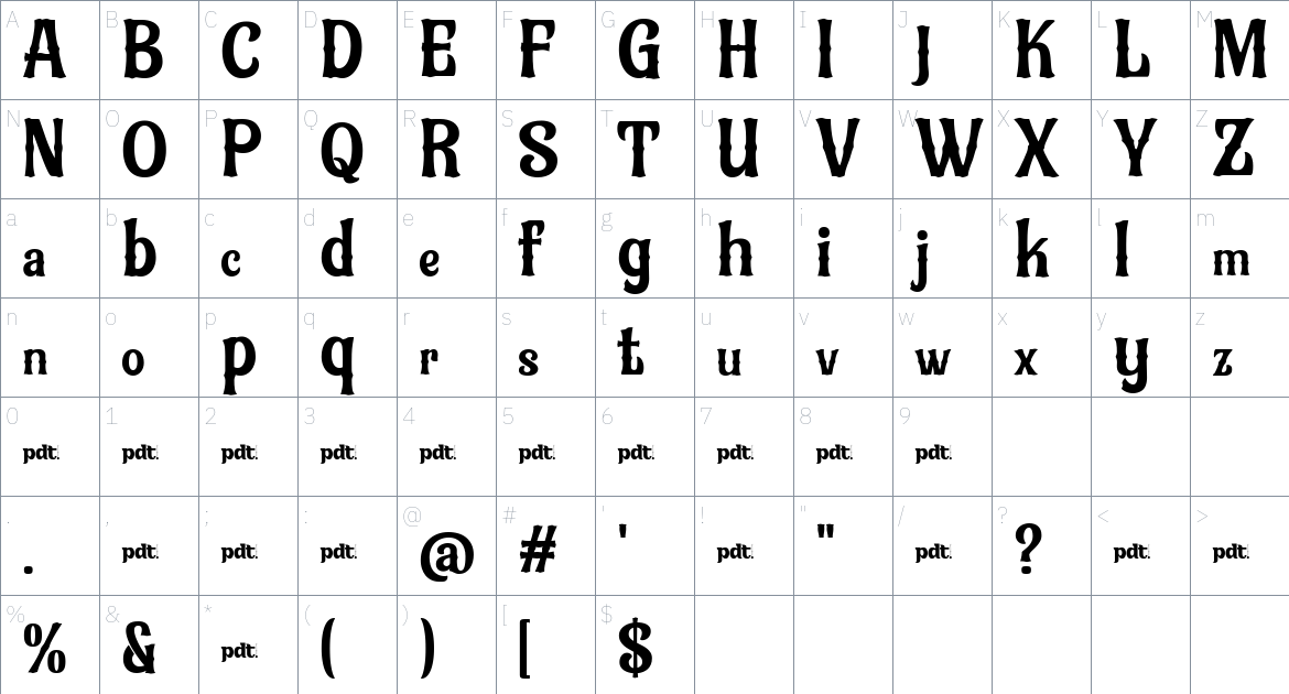 Kelaskin font Character Map