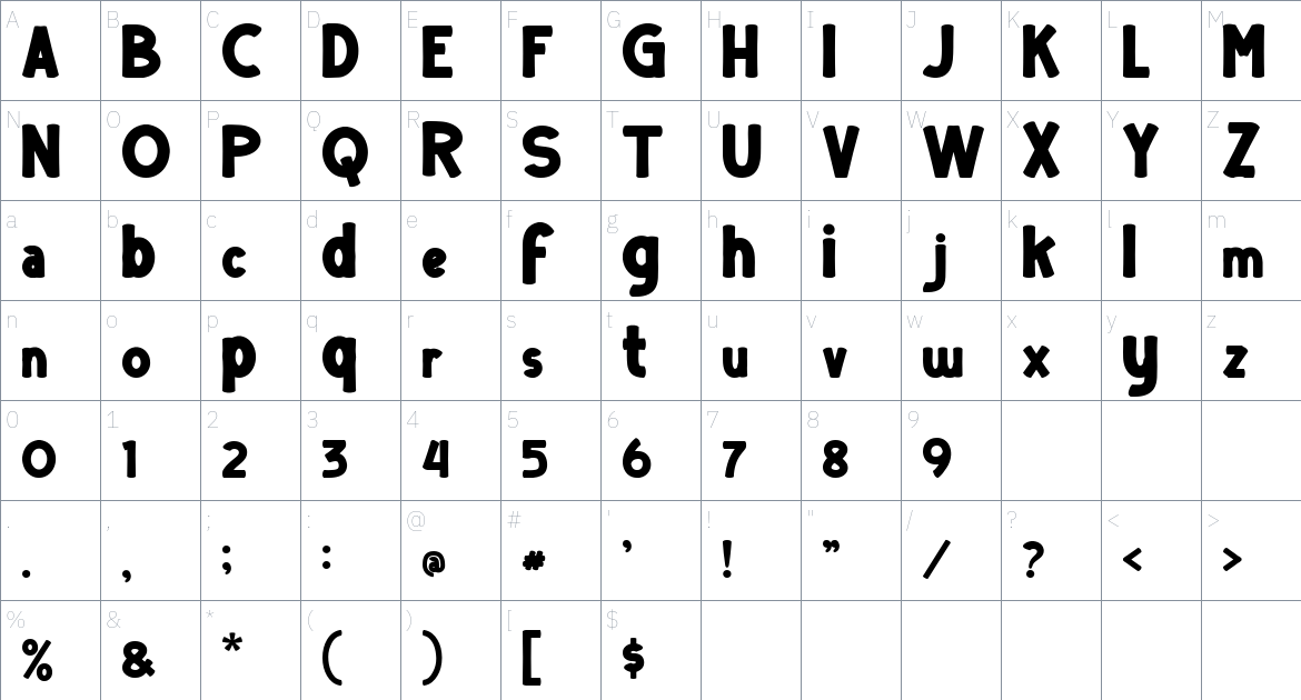 Voxis font Character Map