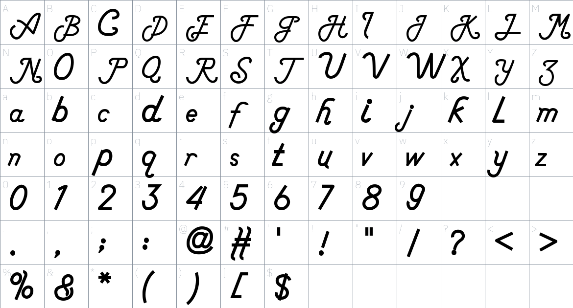 Anderson Silva font Character Map