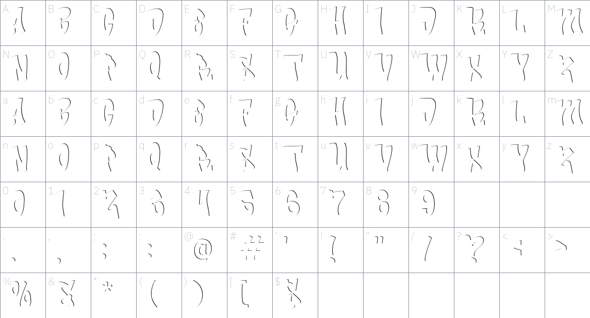 Bade Hoper font Character Map