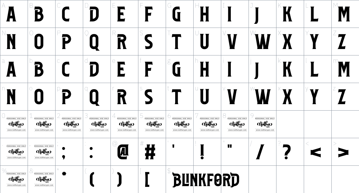 Blinkford Personal Use font Character Map