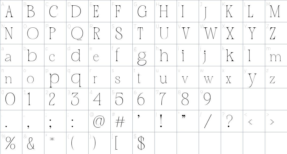 Quantica font Character Map