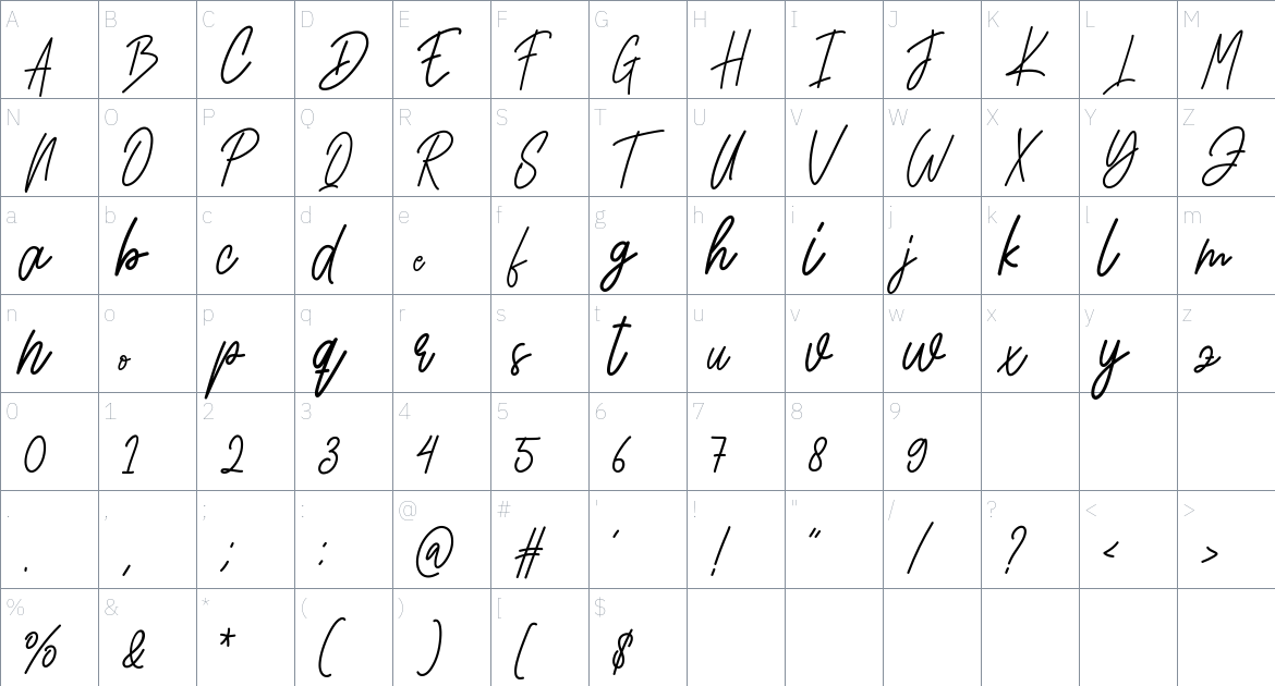 Reallity font Character Map