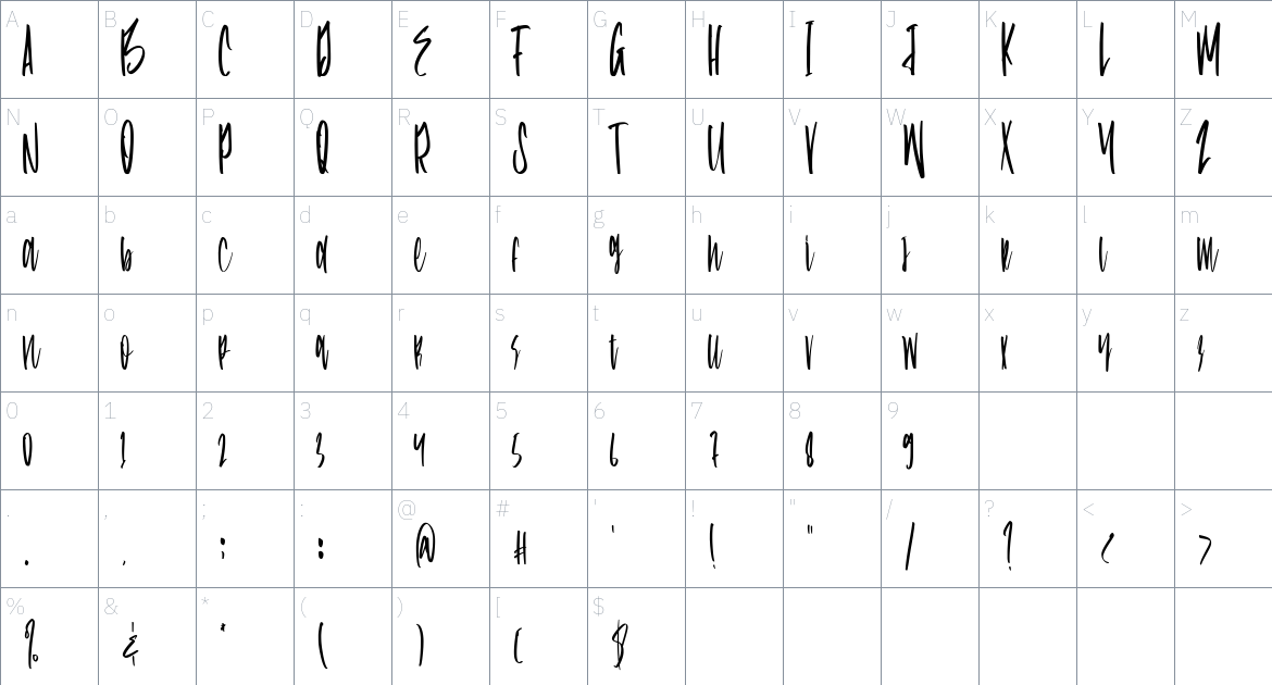 Wayfaring font Character Map