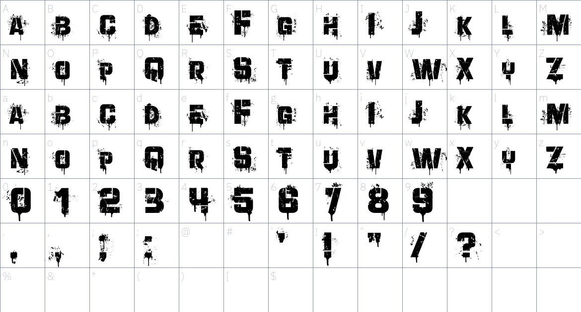 Dust font Character Map