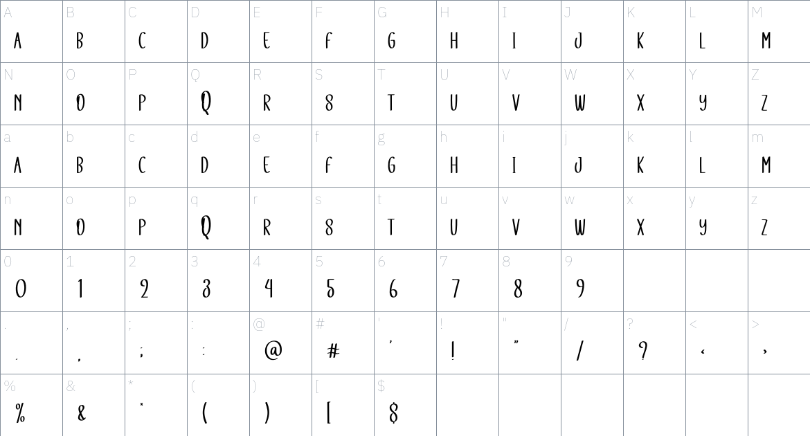 Combinations font Character Map