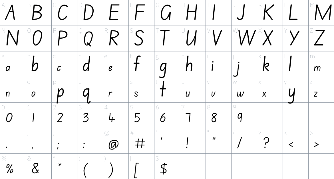 Edu NSW ACT Foundation font Character Map