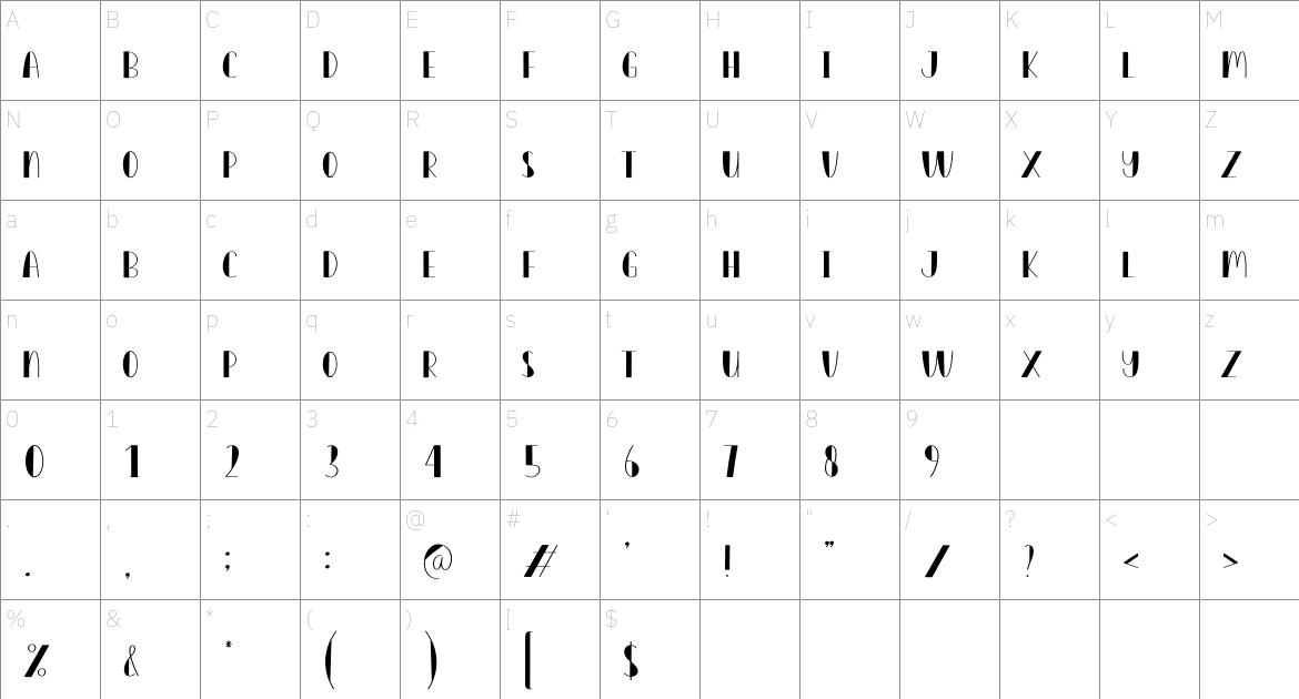 Autogram font Character Map