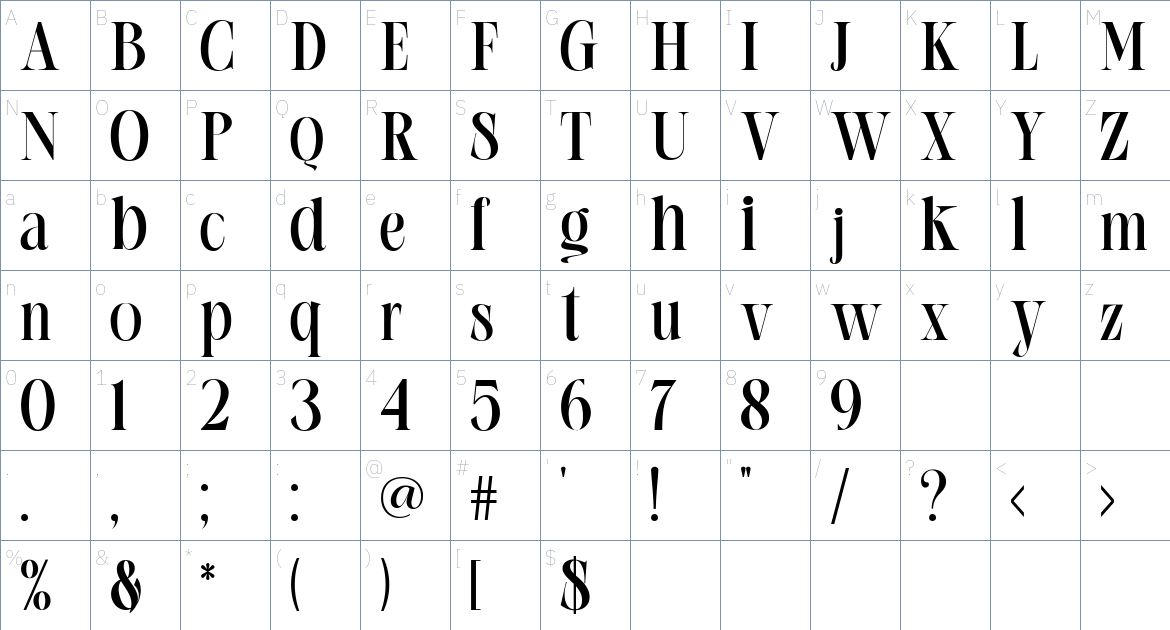 Rangile font Character Map