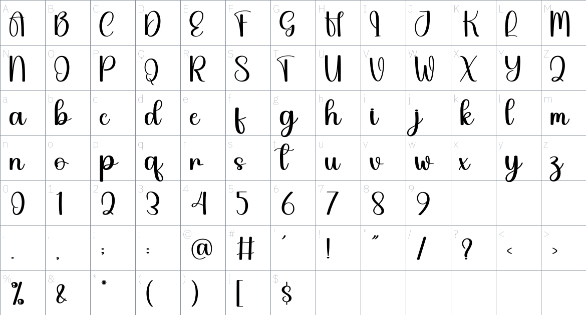 Alive font Character Map