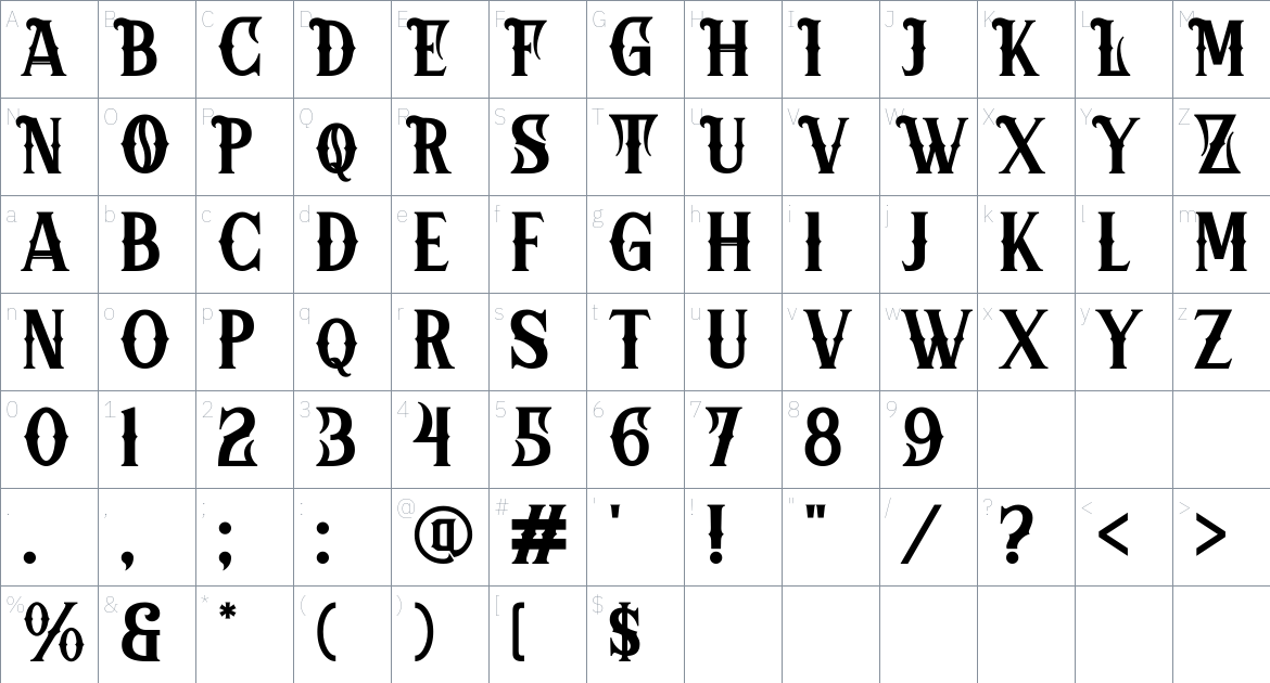 Gokil Nova font Character Map