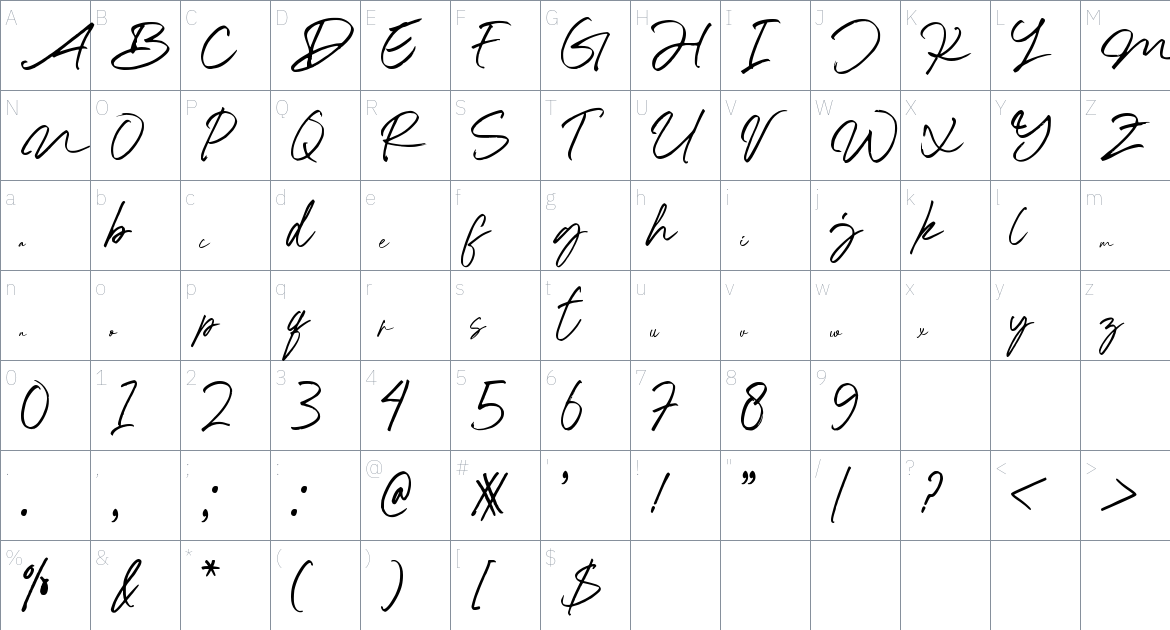 Gangsal Welas font Character Map