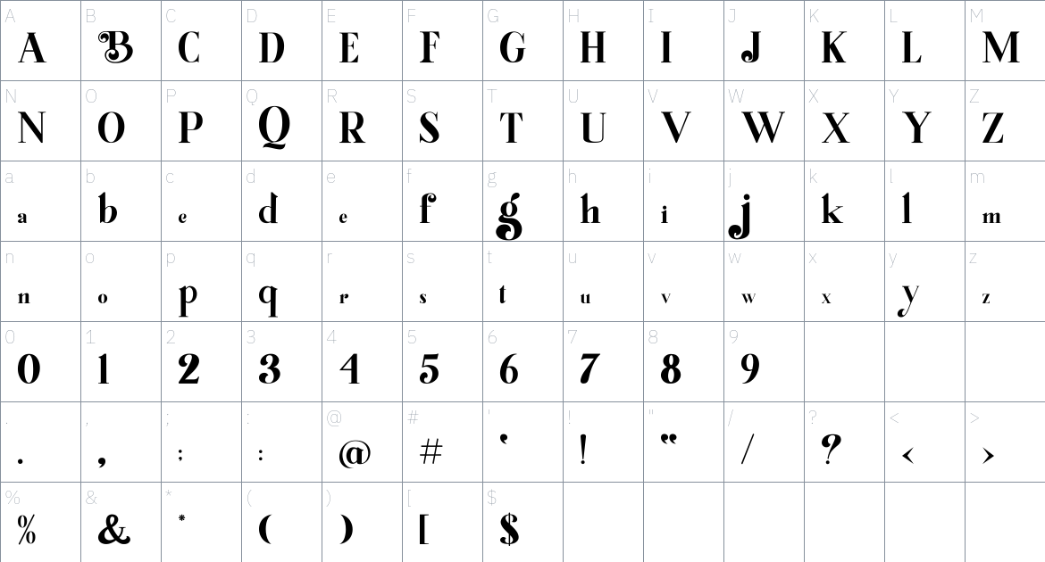 Bughia Font font Character Map