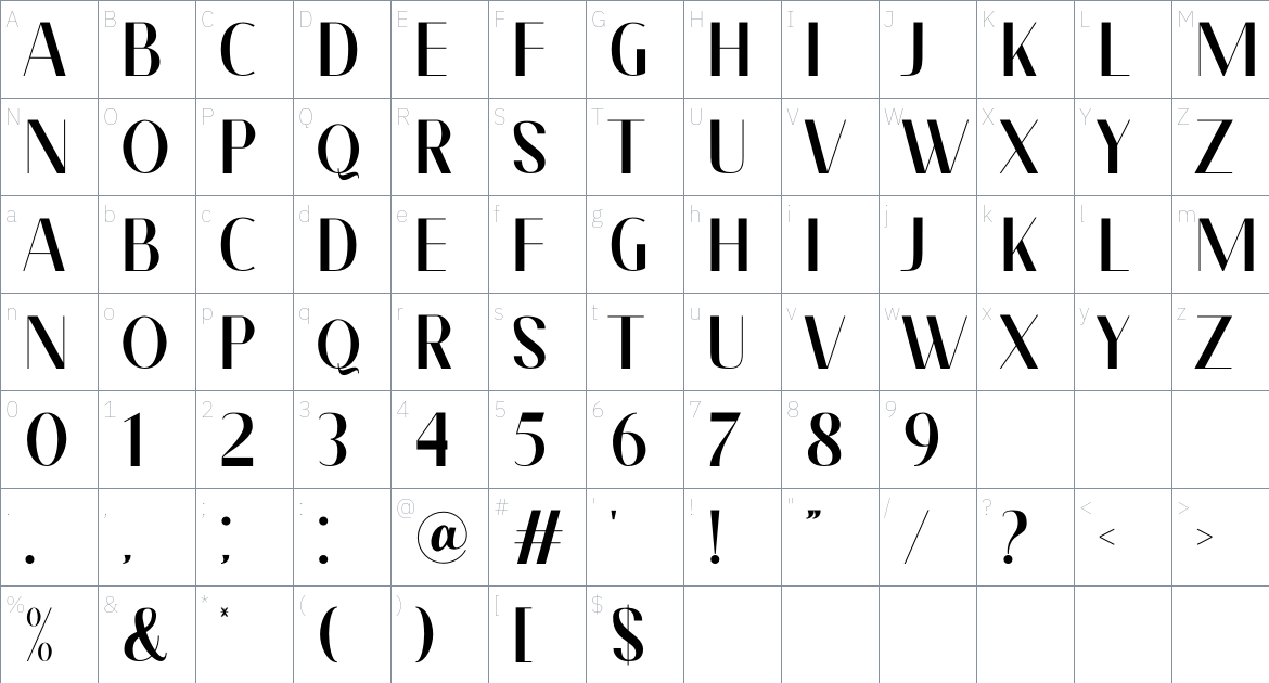 Meqalin font Character Map