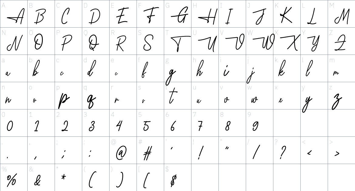 Graffiti font Character Map