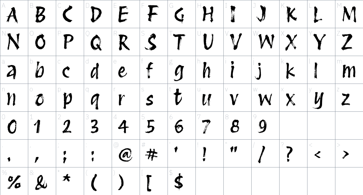 Protest Revolution Font font Character Map