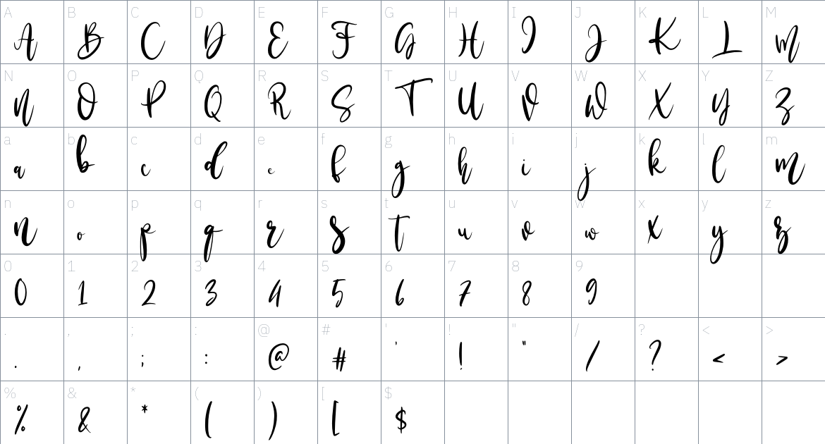 Mothersmile font Character Map