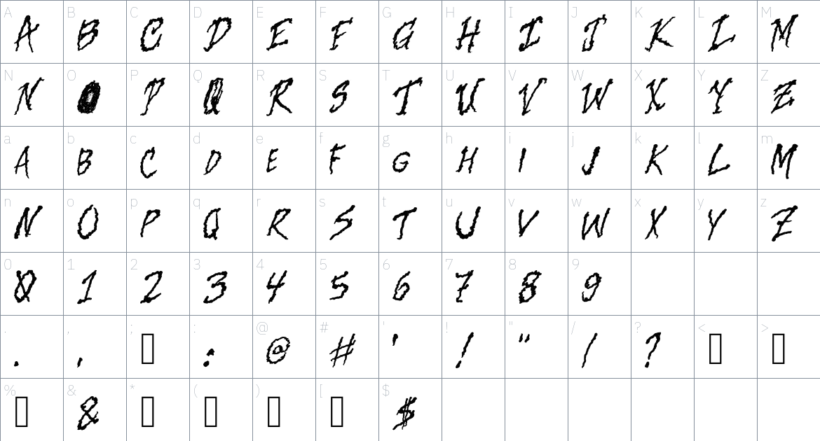 And The Door Creeeaked Font font Character Map