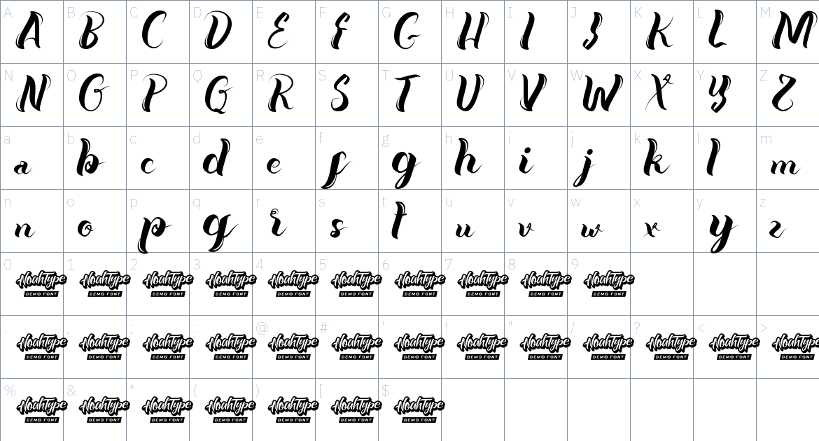 Rotherham Miracle font Character Map