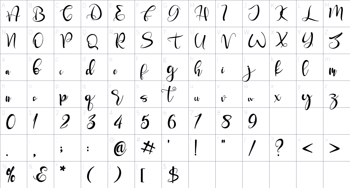 Seronita font Character Map