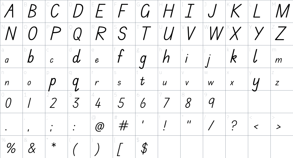 Edu TAS Beginner font Character Map