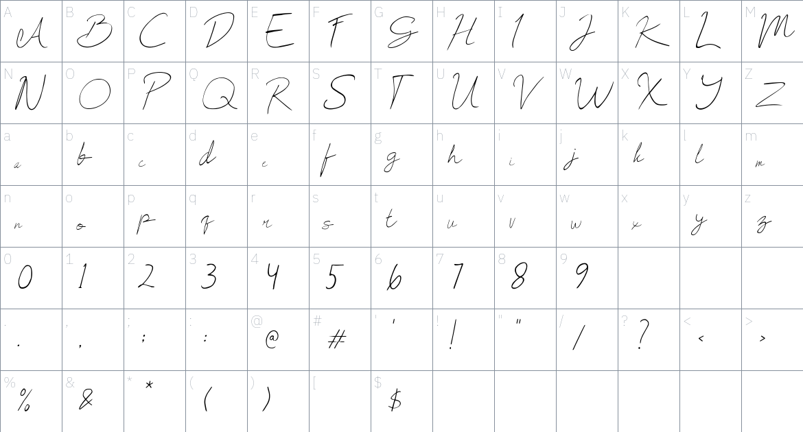 Aubrey Maldie font Character Map