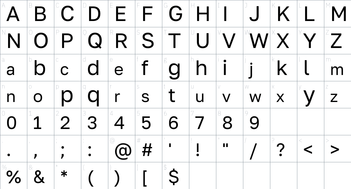 Golos Text font Character Map