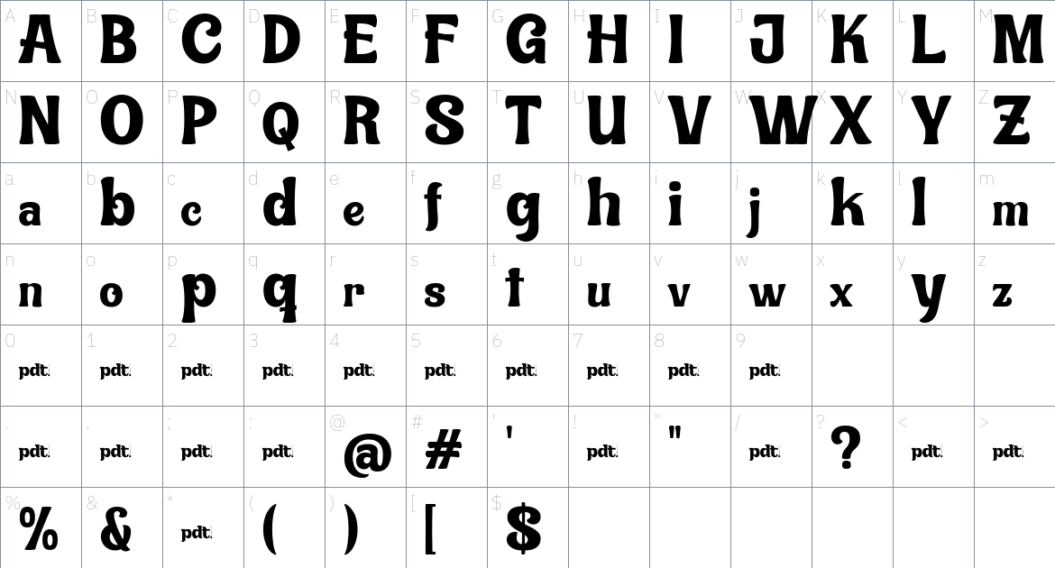 Rodixu font Character Map