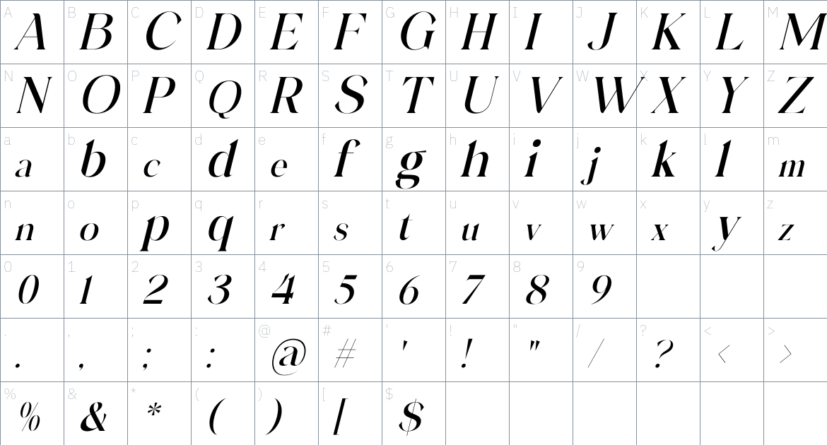 Grandest font Character Map