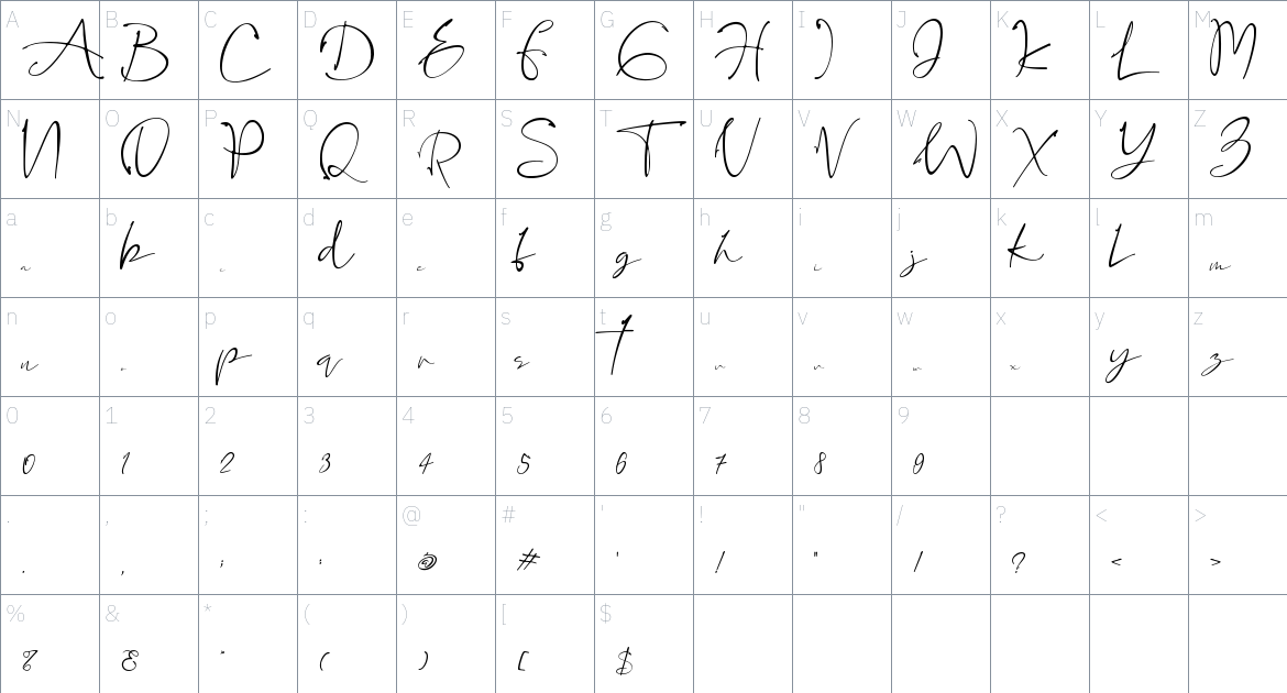 Assinatura font Character Map