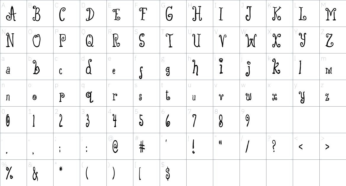 Done Direct font Character Map