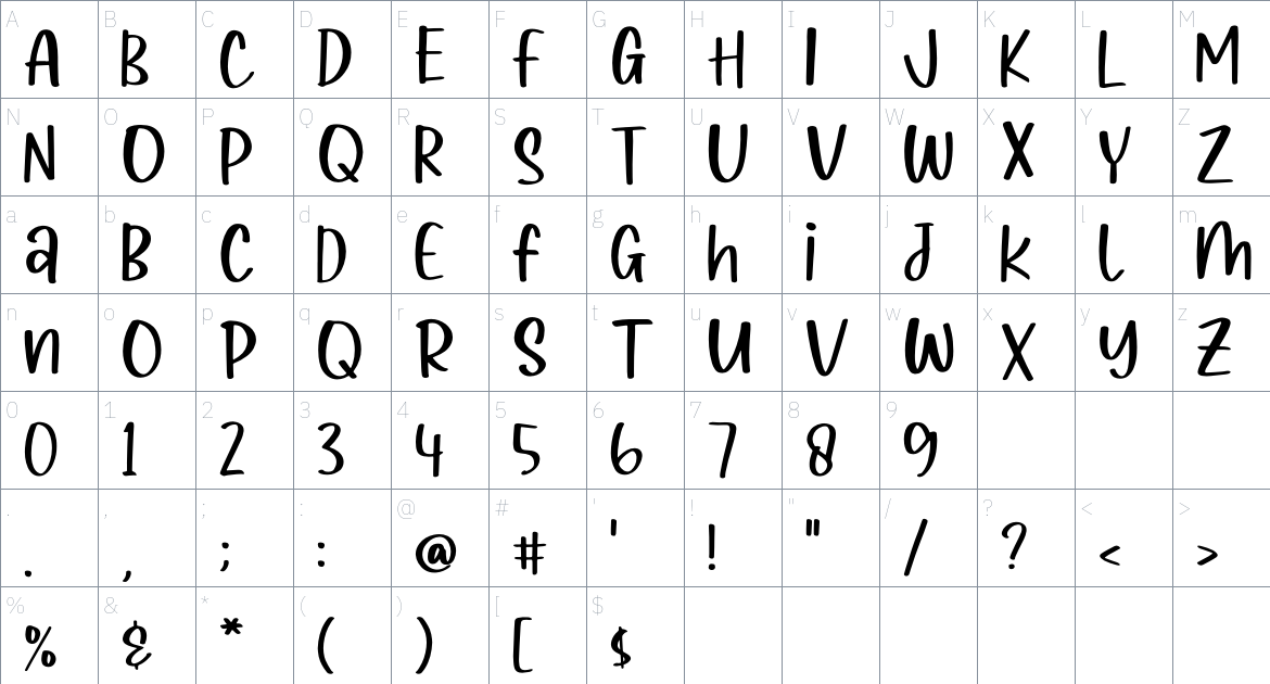 Funtasthi font Character Map