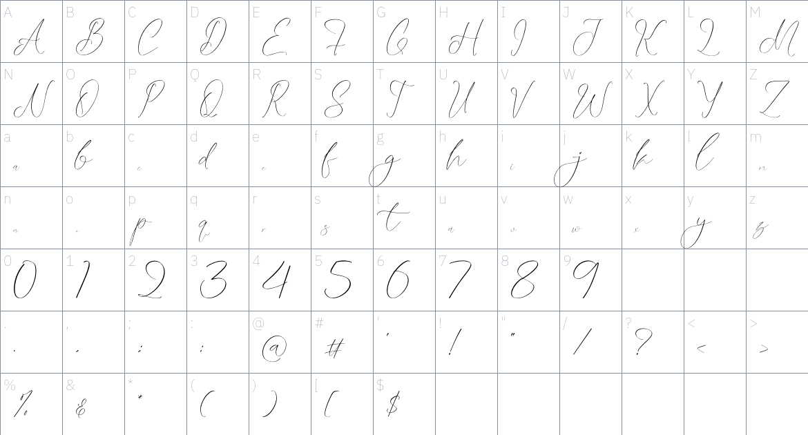 Misbotty font Character Map