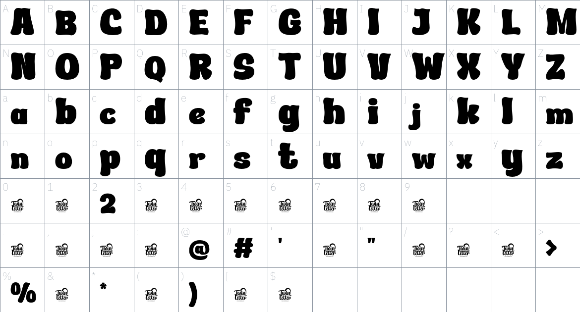 MILAYU Trial font Character Map