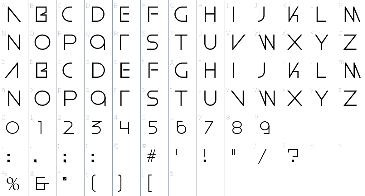 Rintvera font Character Map