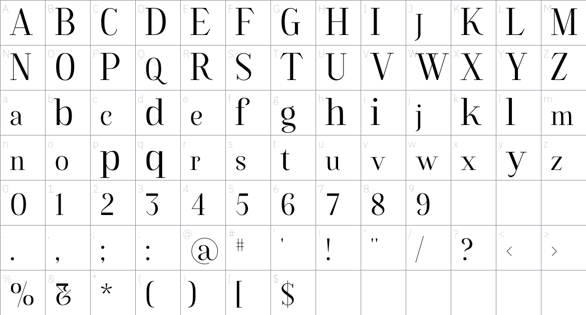 Flowrite font Character Map