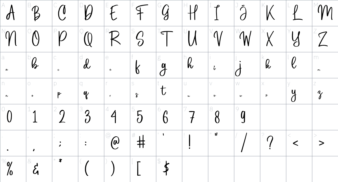 Justring font Character Map