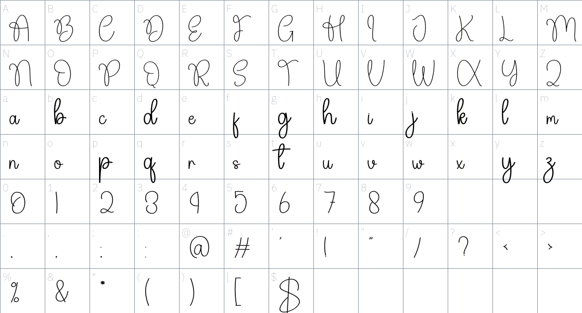 Handwriting font Character Map