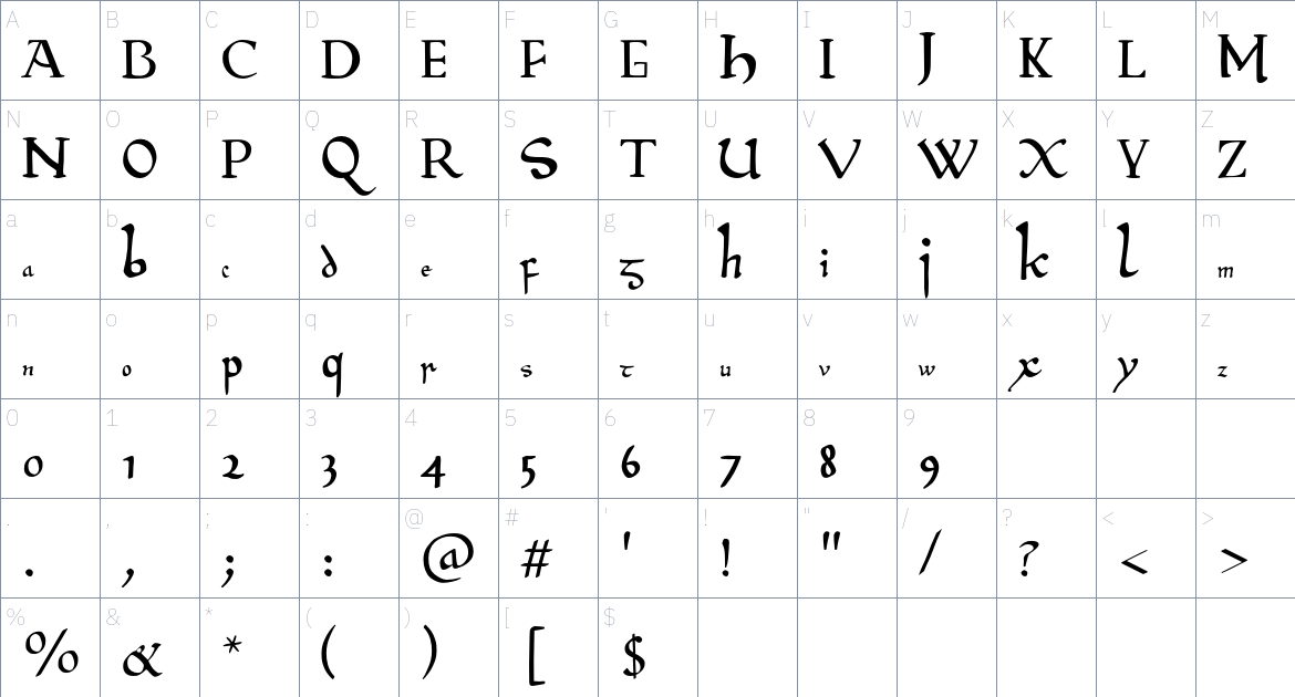 BeowulfOT Font font Character Map