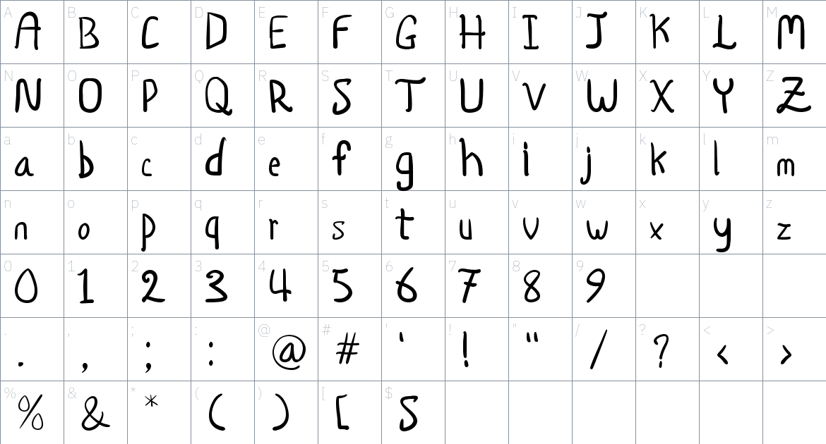 Fortunis font Character Map