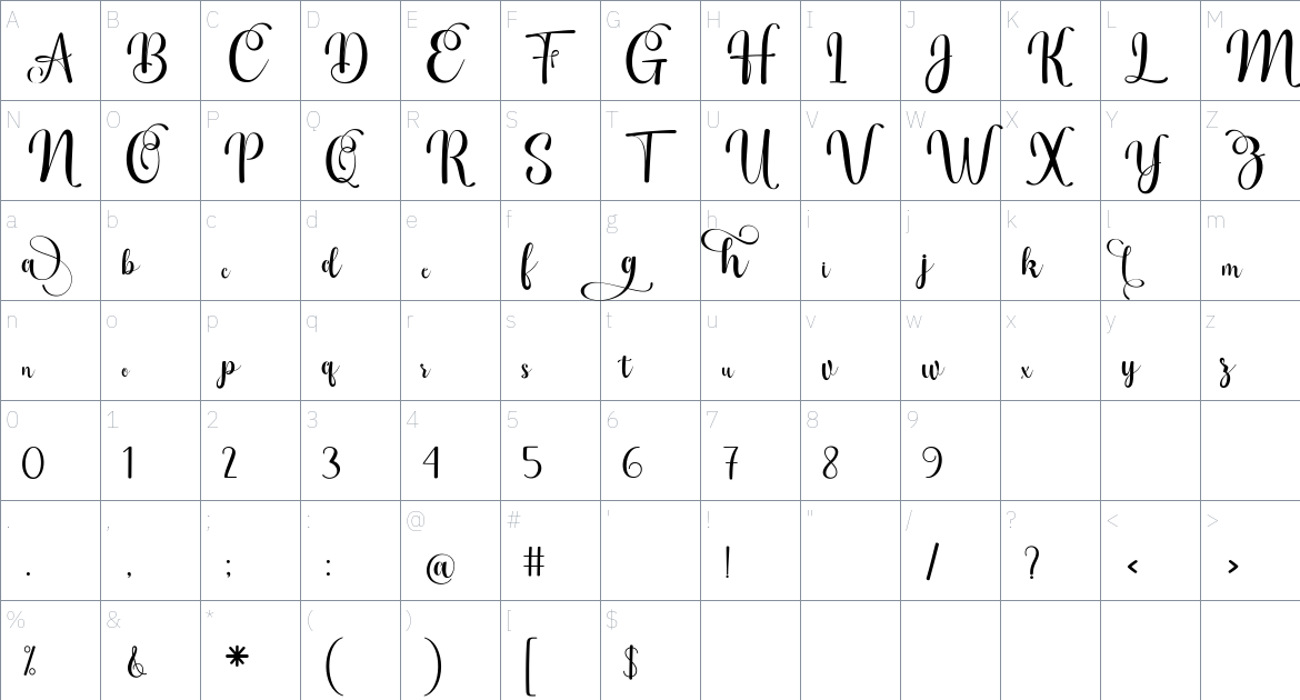 Bahgila font Character Map