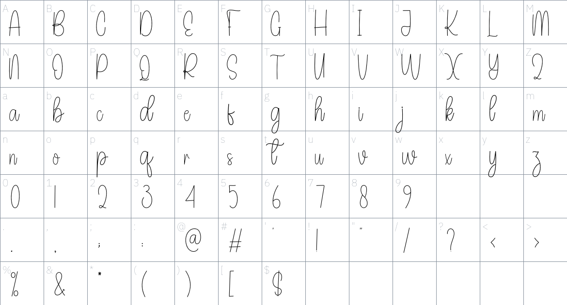 Begonias font Character Map