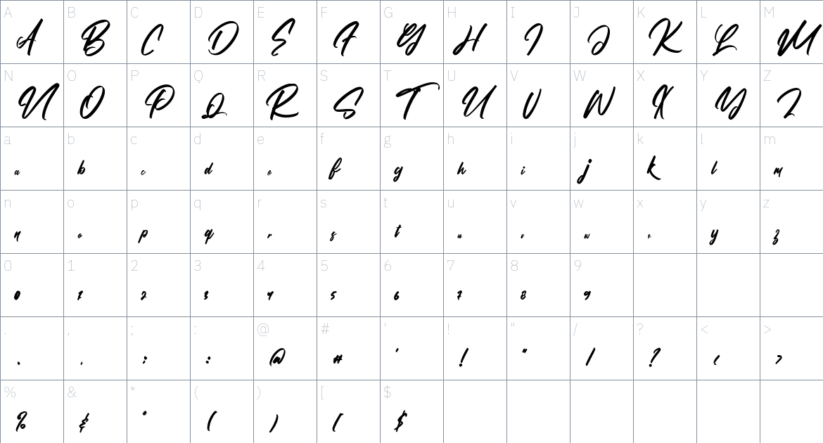 Southland font Character Map