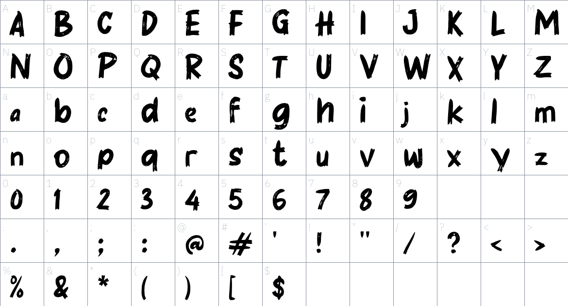 i Iyalah font Character Map