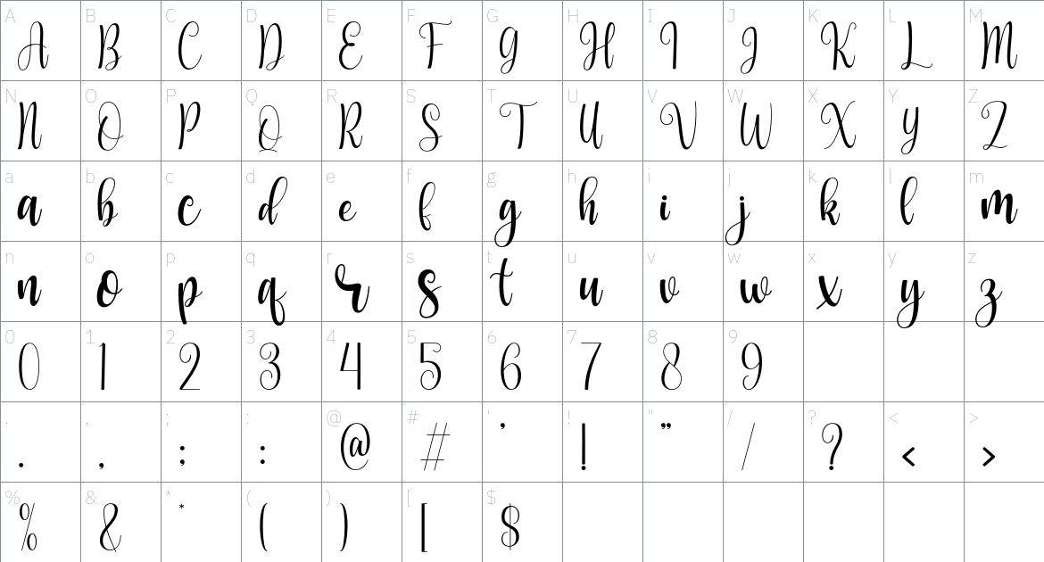 Moon Merry font Character Map