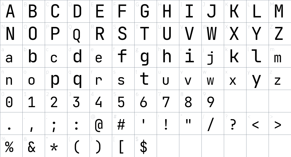 NKDuy Mono Font font Character Map