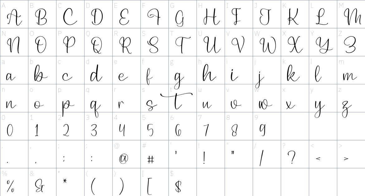 Birdeline Yashintta font Character Map