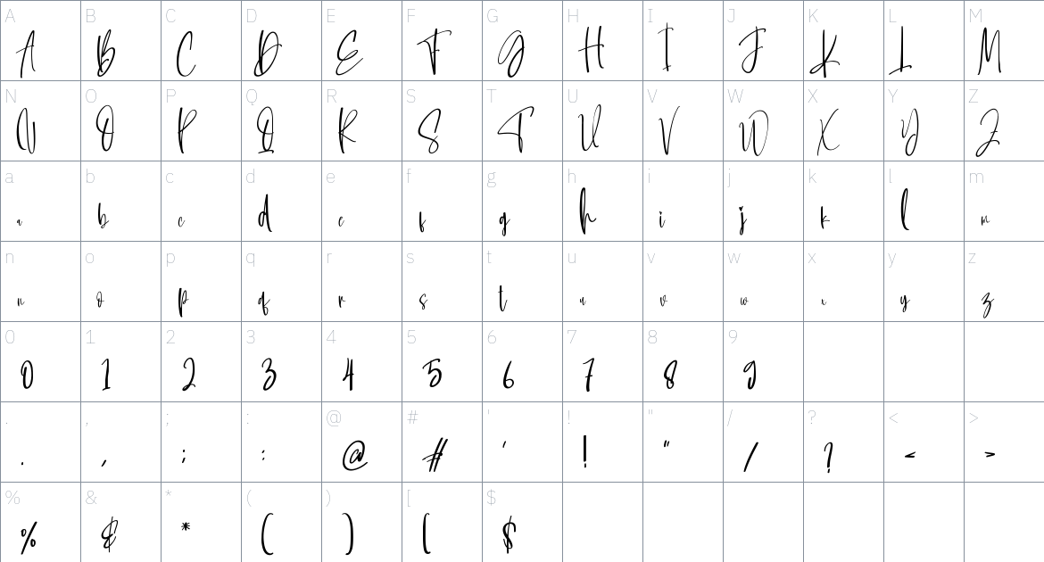 The William font Character Map