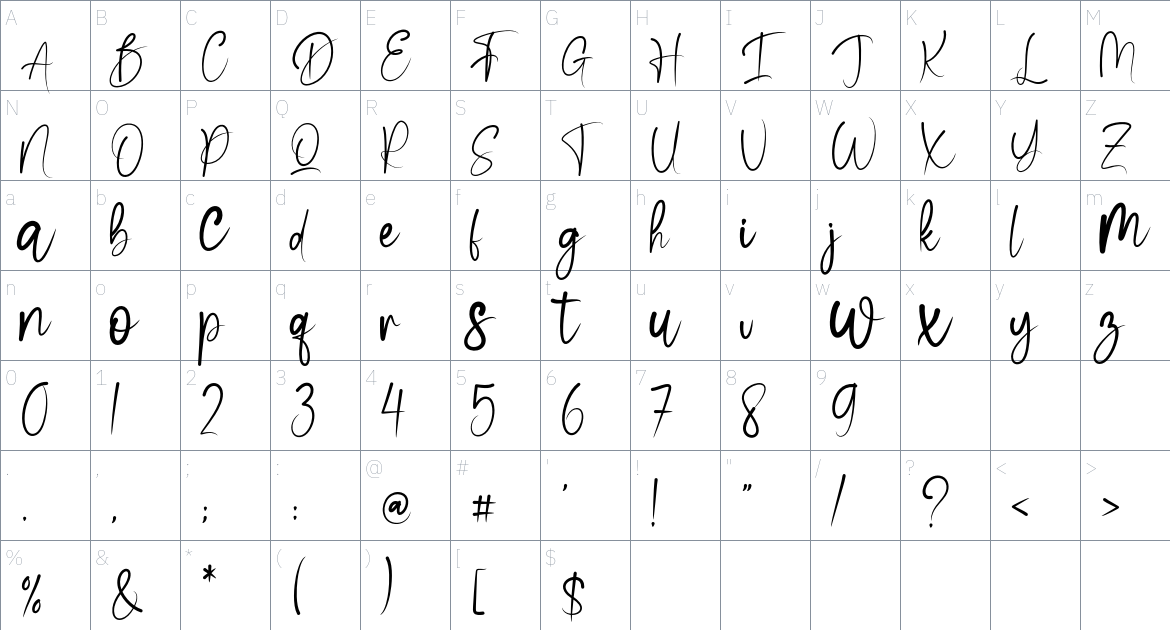 Dolphina font Character Map